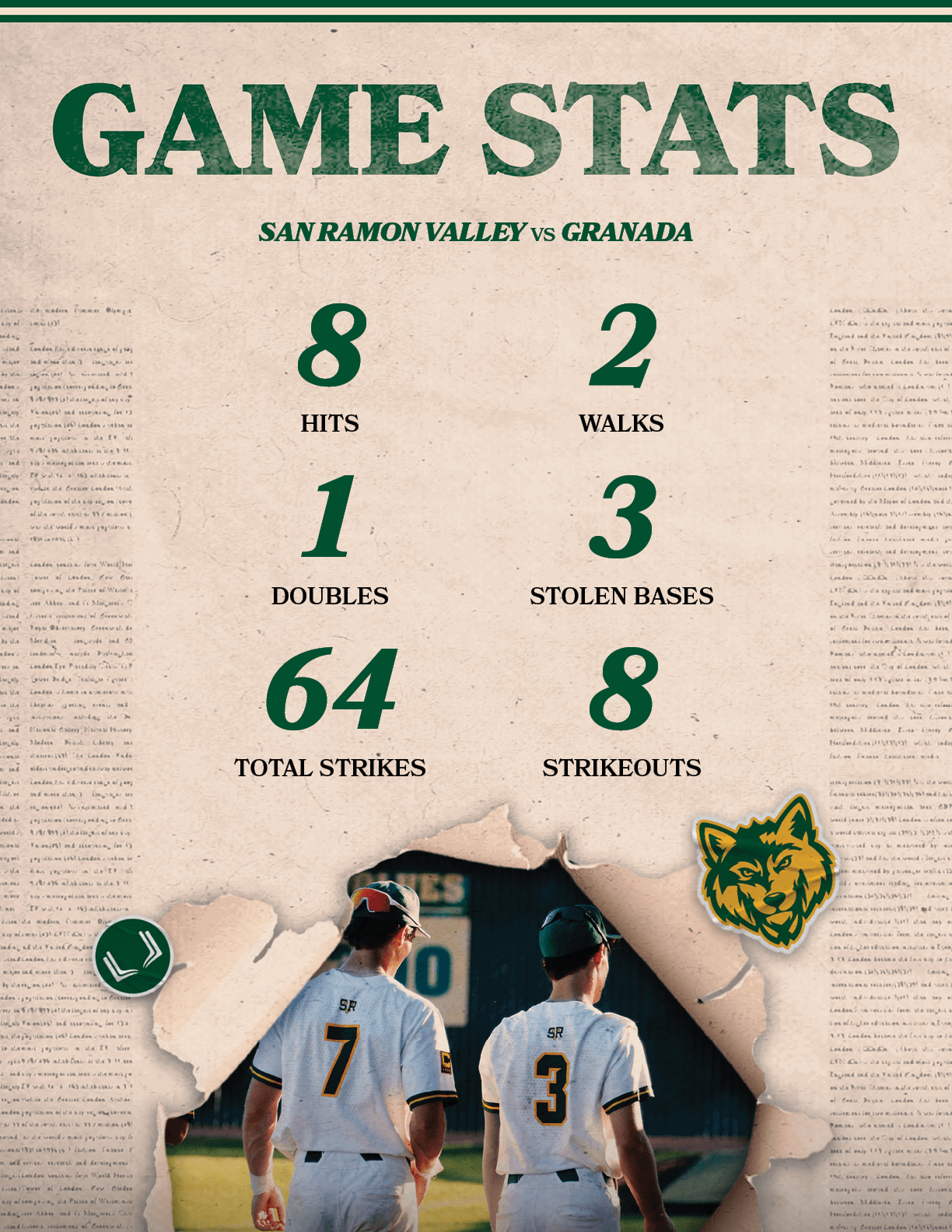 8,STRIKEOUTS,64,TOTAL STRIKES,3,STOLEN BASES,1,DOUBLES,2,WALKS,8,HITS,san ramon valley vs granad