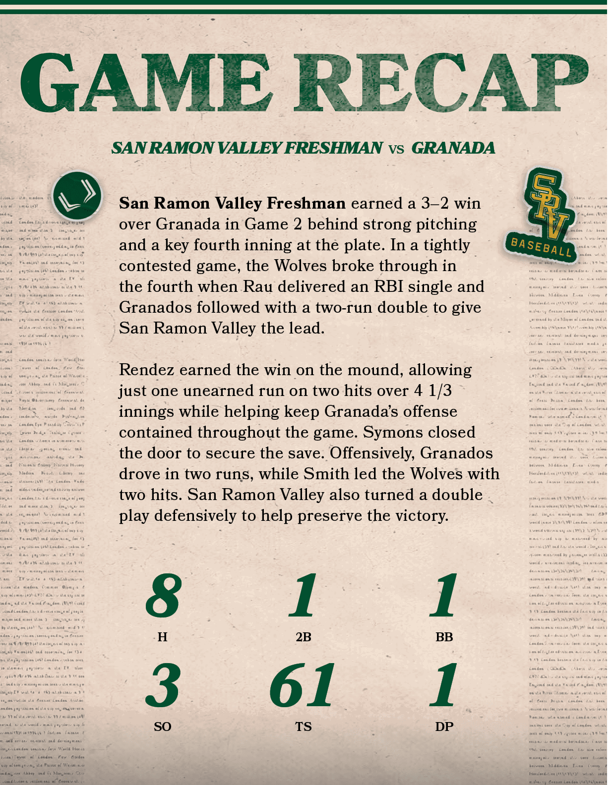 61,TS,1,DP,1,2B,San Ramon Valley Freshman earned a 3–2 win over Granada in Game 2 behind strong pitching and a key fo...