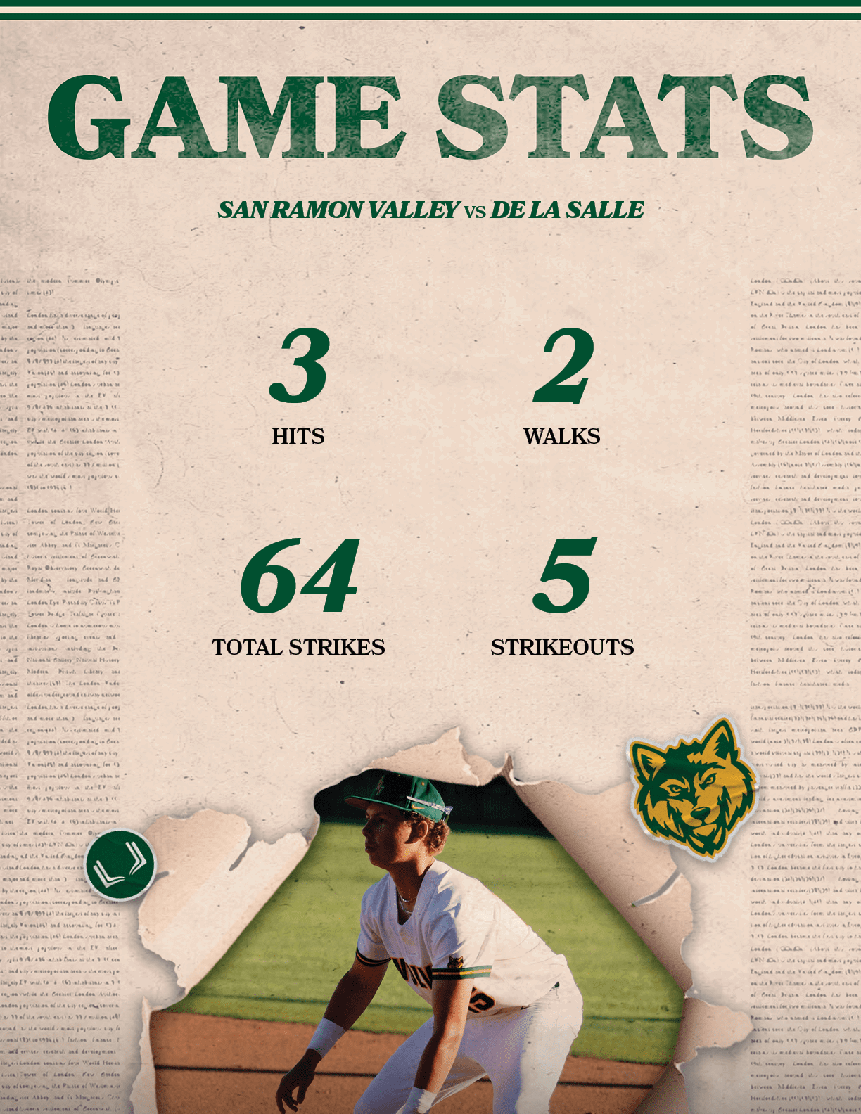 5,STRIKEOUTS,64,TOTAL STRIKES,2,WALKS,3,HITS,san ramon valley vs DE LA SALL