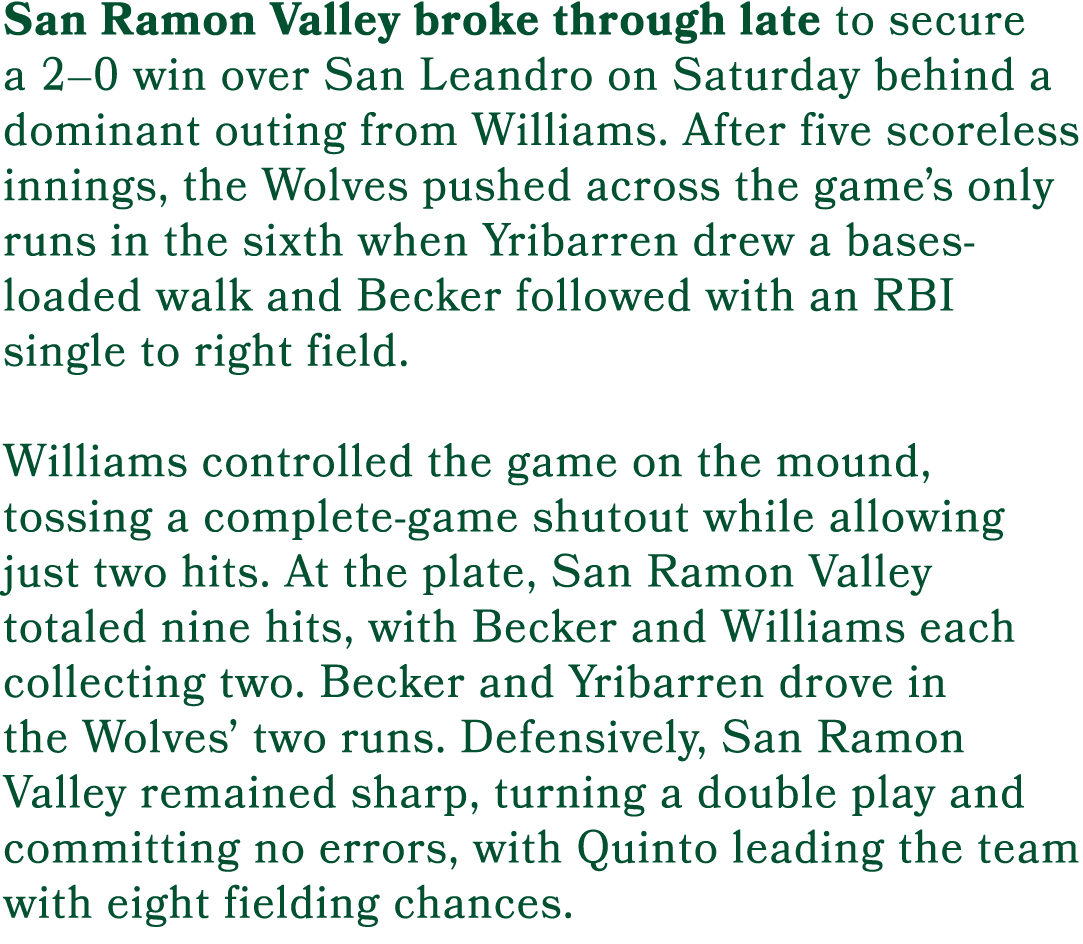 San Ramon Valley broke through late to secure a 2–0 win over San Leandro on Saturday behind a dominant outing from Wi...