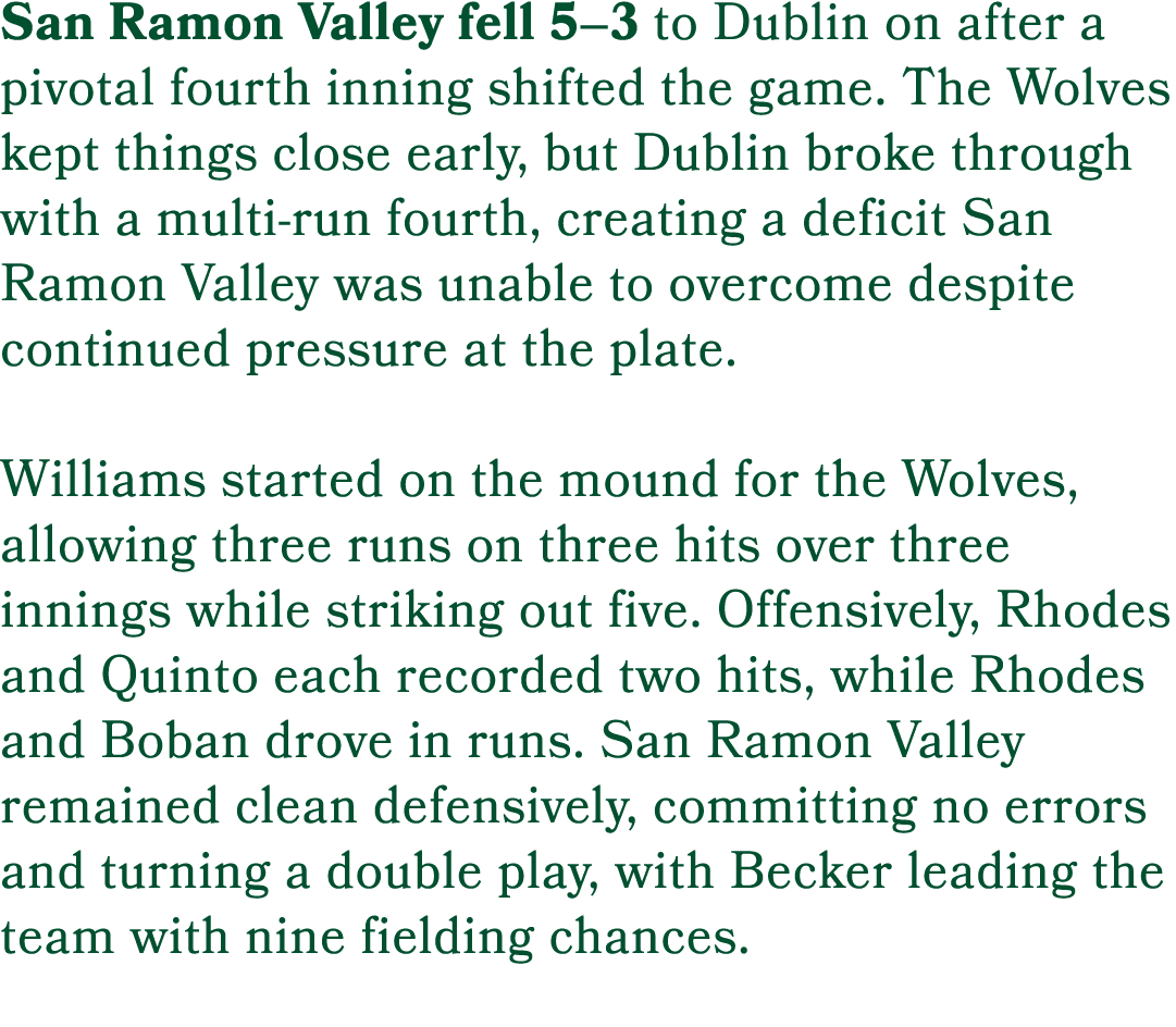 San Ramon Valley fell 5–3 to Dublin on after a pivotal fourth inning shifted the game. The Wolves kept things close e...