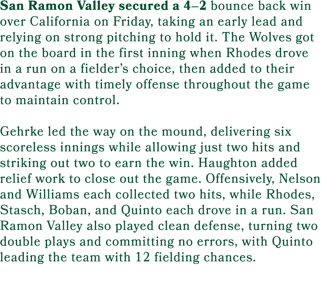 San Ramon Valley secured a 4–2 bounce back win over California on Friday, taking an early lead and relying on strong ...