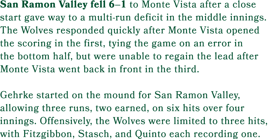 San Ramon Valley fell 6–1 to Monte Vista after a close start gave way to a multi run deficit in the middle innings. T...