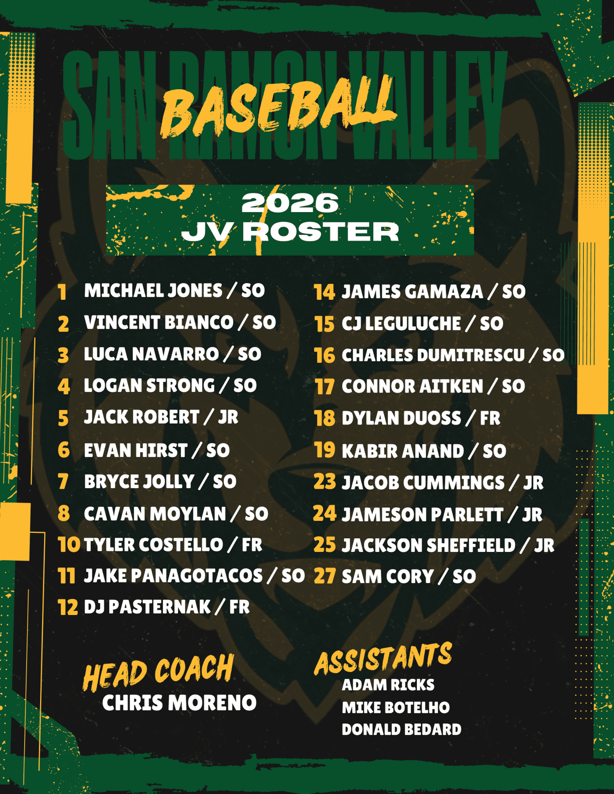 A poster advertising a baseball team with a list of players and their positions. AI generated content