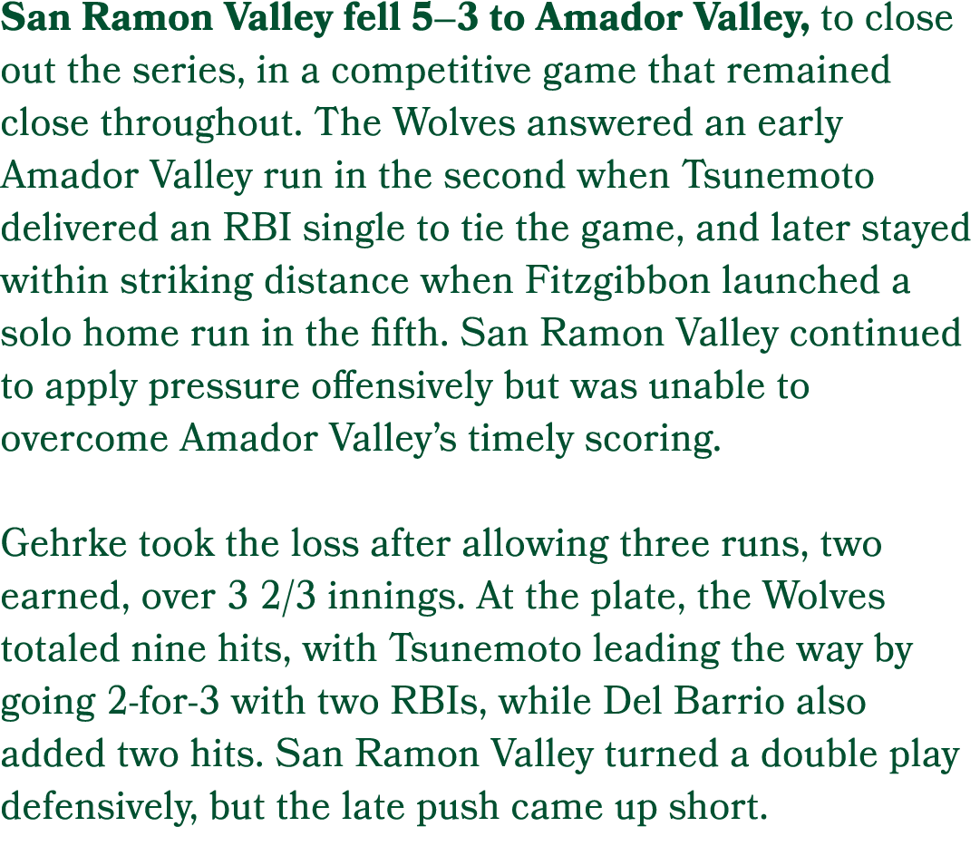 San Ramon Valley fell 5–3 to Amador Valley, to close out the series, in a competitive game that remained close throug...