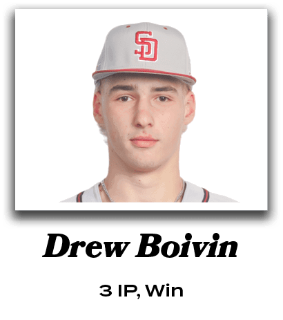 Drew Boivin 3 IP, Wi
