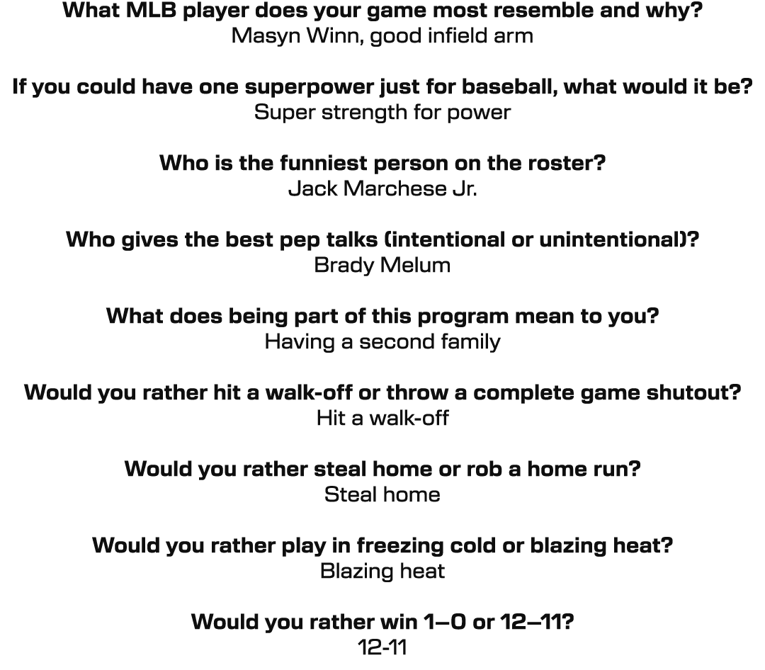 What MLB player does your game most resemble and why? Masyn Winn, good infield arm If you could have one superpower j...
