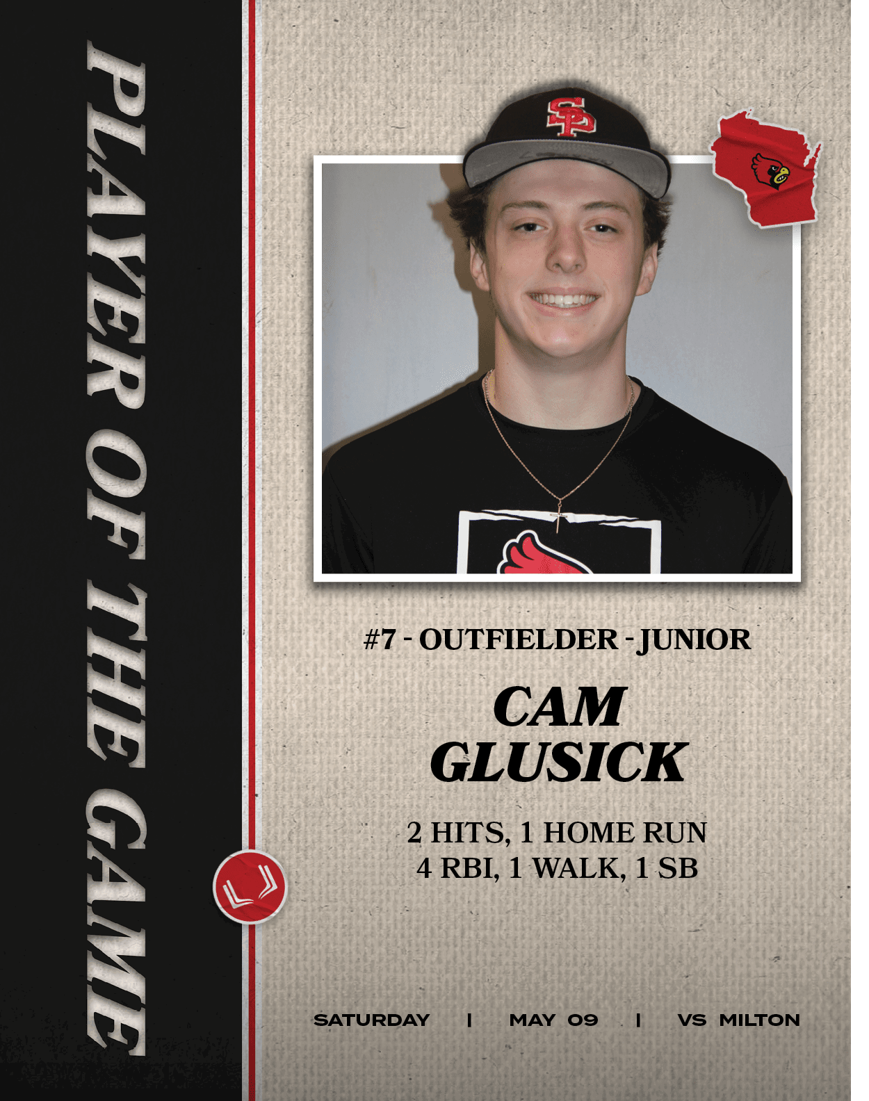 SATURDAY | MAY 09 | vs MILTON,#7 OUTFIELDER JUNIOR CAM GLUSICK 2 HITS, 1 HOME RUN 4 RBI, 1 WALK, 1 SB