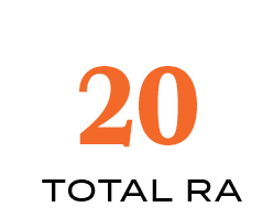  total ra,2