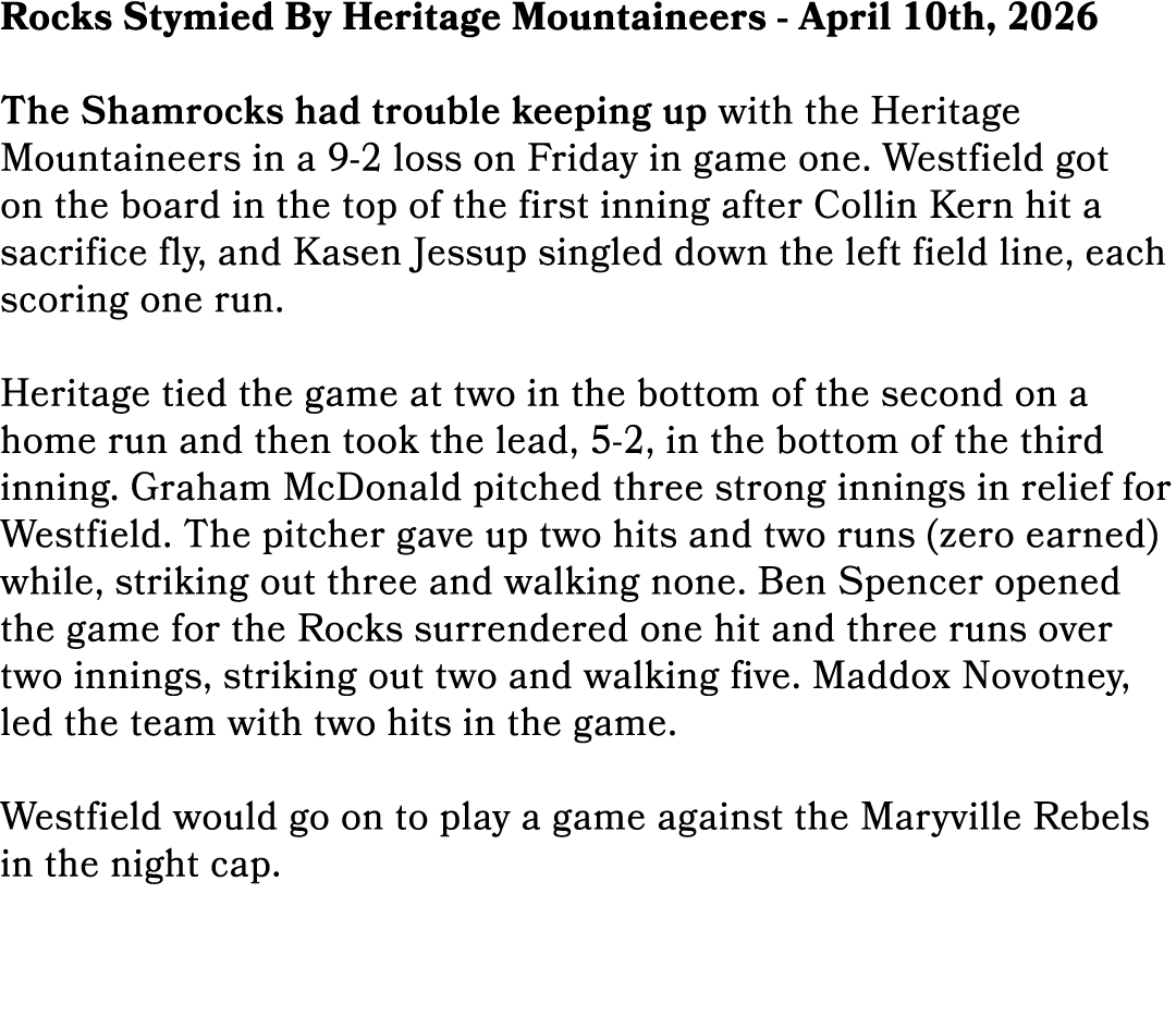 Rocks Stymied By Heritage Mountaineers - April 10th, 2026 The Shamrocks had trouble keeping up with the Heritage Moun...