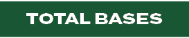 TOTAL BASES