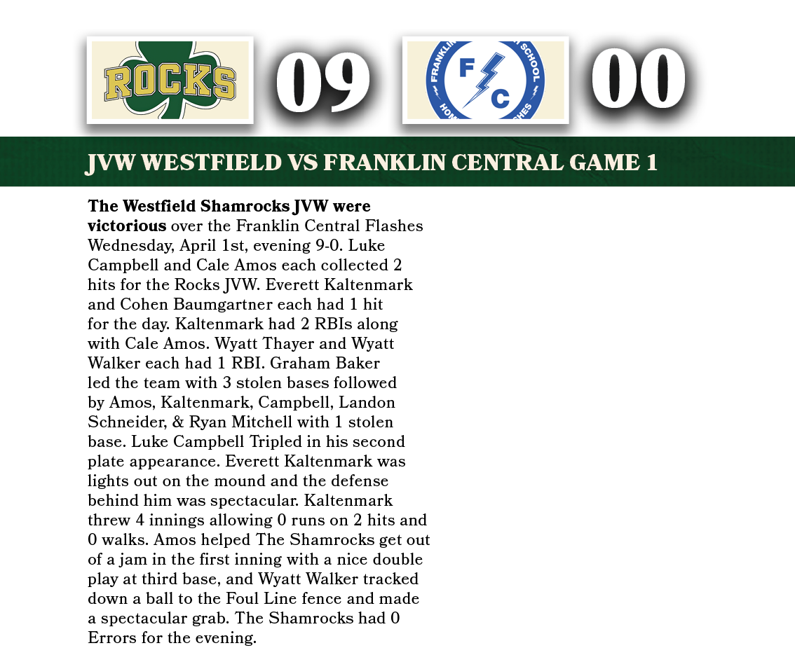 00,09,JVw WESTFIELD VS franklin central game 1,The Westfield Shamrocks JVW were victorious over the Franklin Central ...
