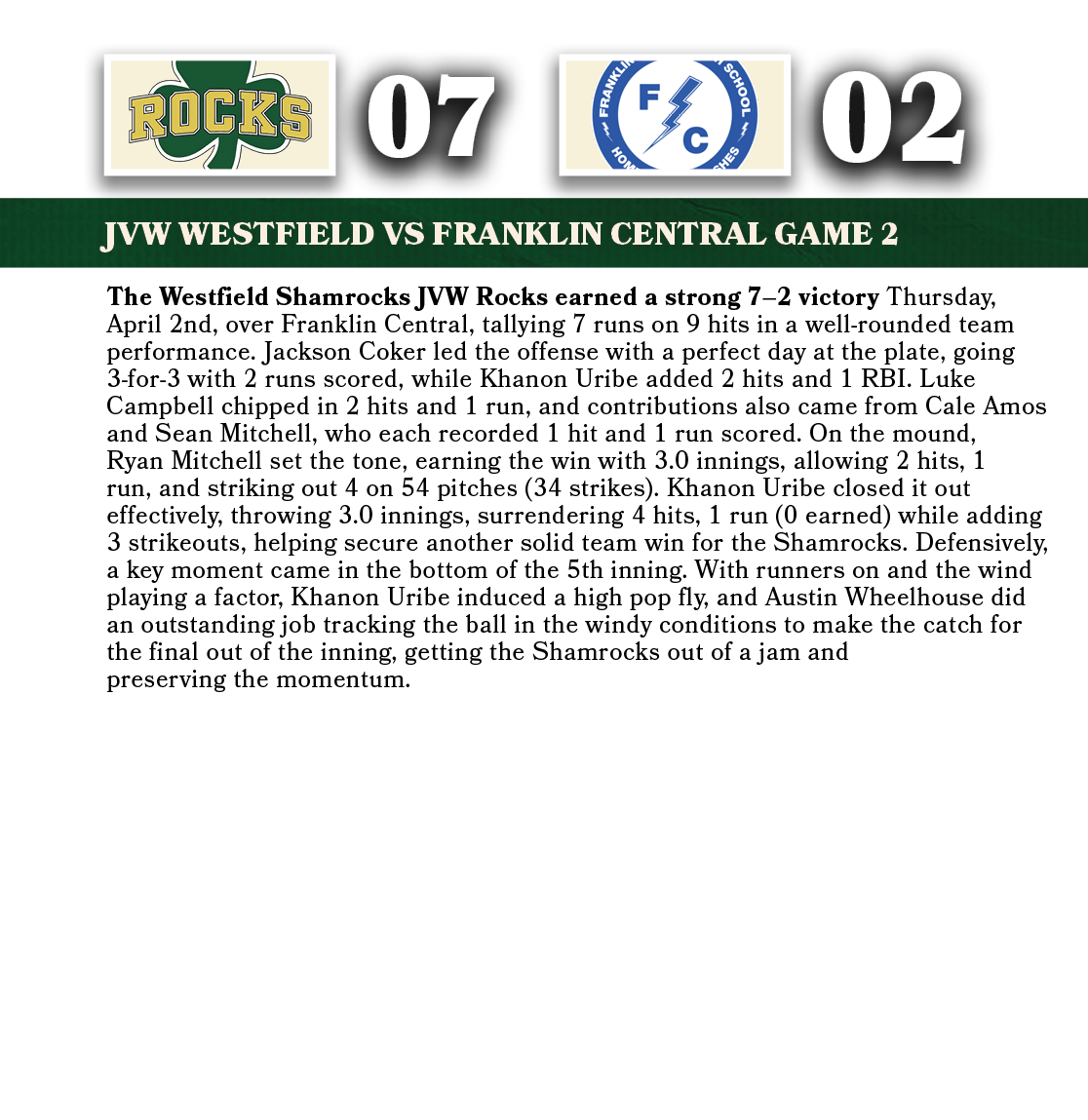 02,07,jvw WESTFIELD VS franklin central game 2,The Westfield Shamrocks JVW Rocks earned a strong 7–2 victory Thursday...