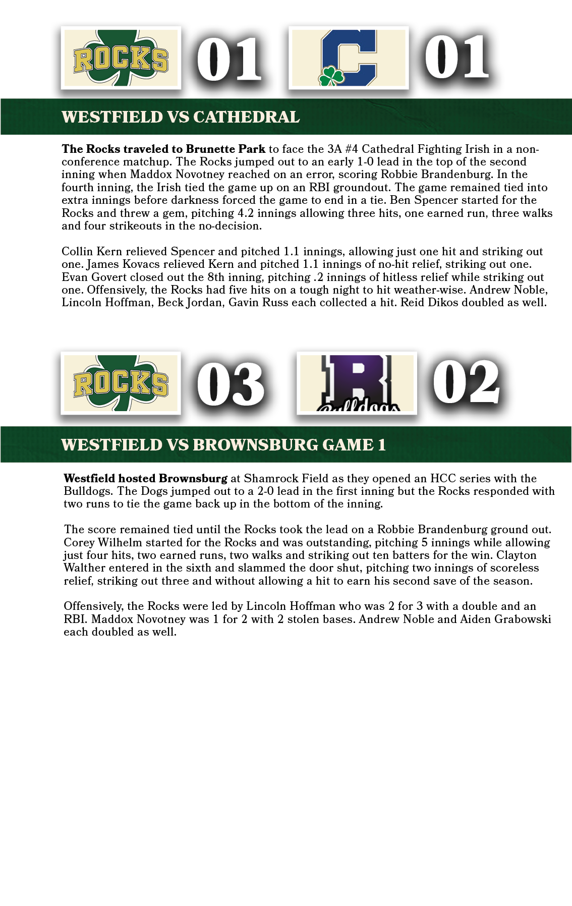 02,03,WESTFIELD VS BROWNSBURG GAME 1,Westfield hosted Brownsburg at Shamrock Field as they opened an HCC series with ...