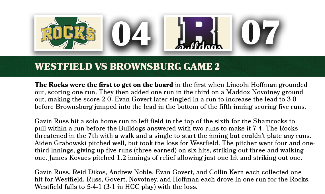 07,04,WESTFIELD VS BROWNSBURG GAME 2,The Rocks were the first to get on the board in the first when Lincoln Hoffman g...