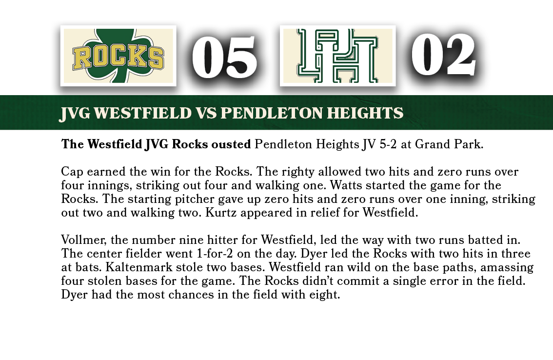 02,05,JVG WESTFIELD VS pendleton heights,The Westfield JVG Rocks ousted Pendleton Heights JV 5-2 at Grand Park. Cap ...