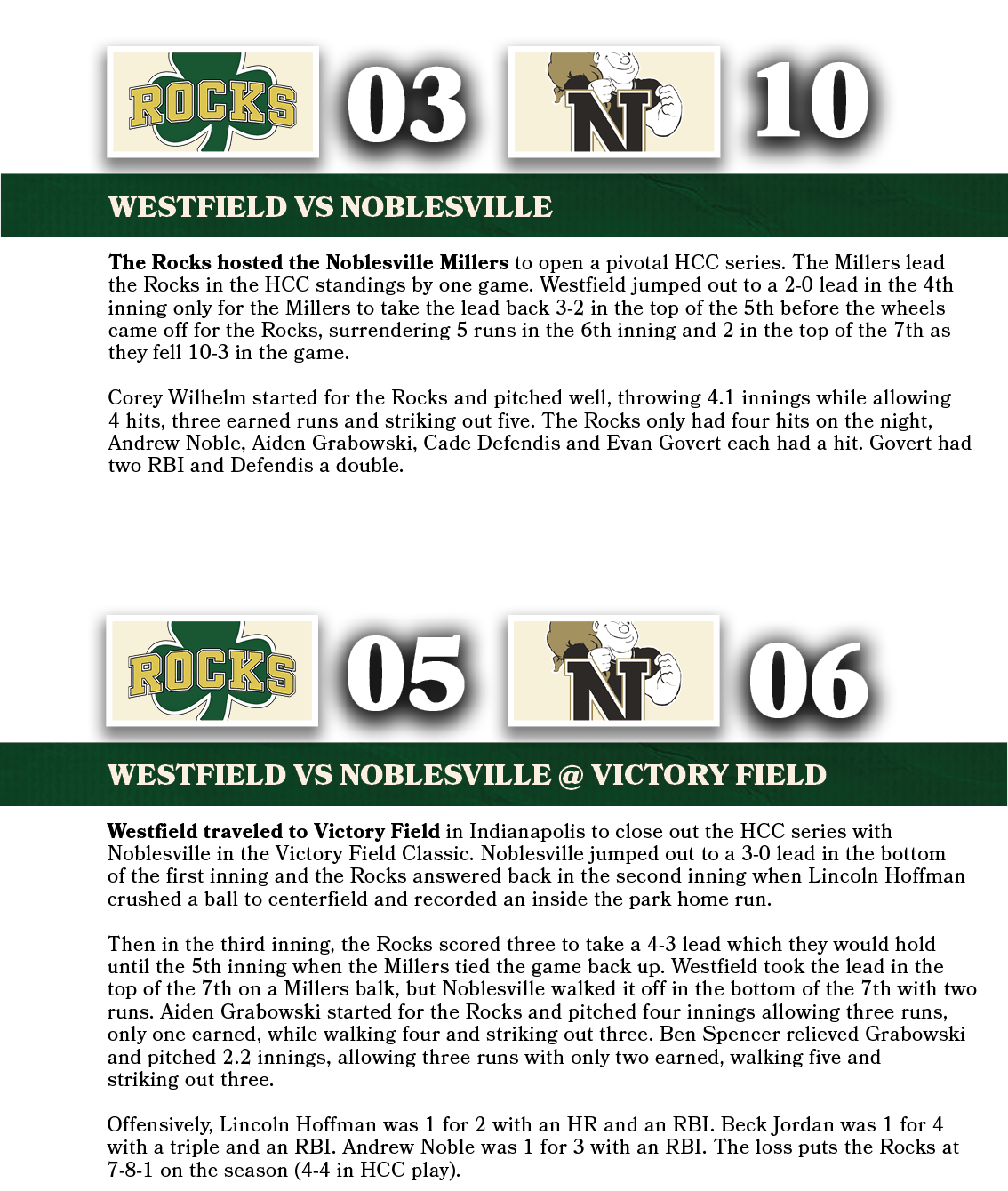 06,05,WESTFIELD VS NOBLESVILLE @ VICTORY FIELD,Westfield traveled to Victory Field in Indianapolis to close out the H...