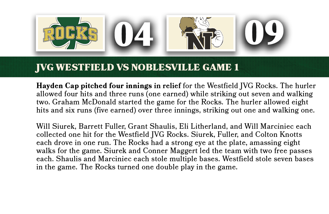 09,04,JVG WESTFIELD VS noblesville game 1,Hayden Cap pitched four innings in relief for the Westfield JVG Rocks. The ...