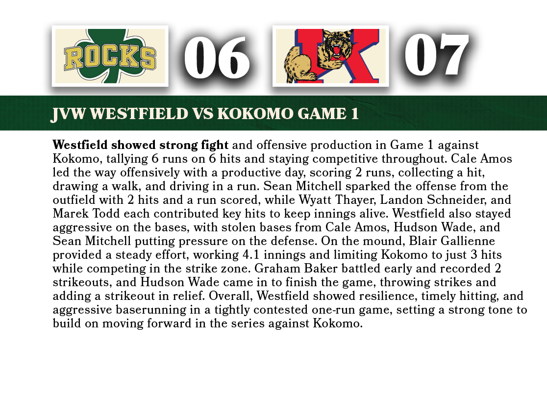 07,06,JVw WESTFIELD VS kokomo game 1,Westfield showed strong fight and offensive production in Game 1 against Kokomo,...