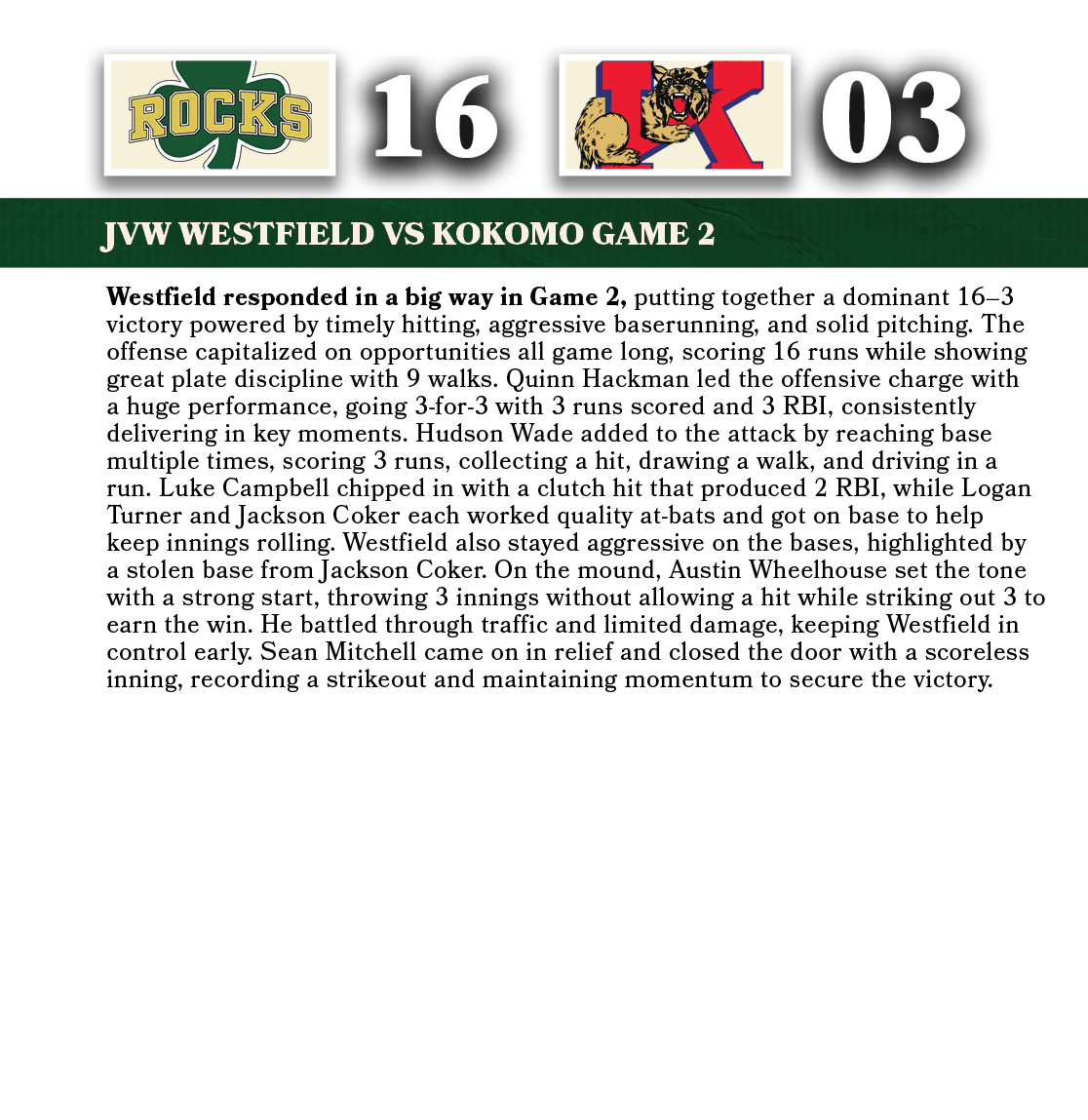 03,16,jvw WESTFIELD VS kokomo game 2,Westfield responded in a big way in Game 2, putting together a dominant 16–3 vic...