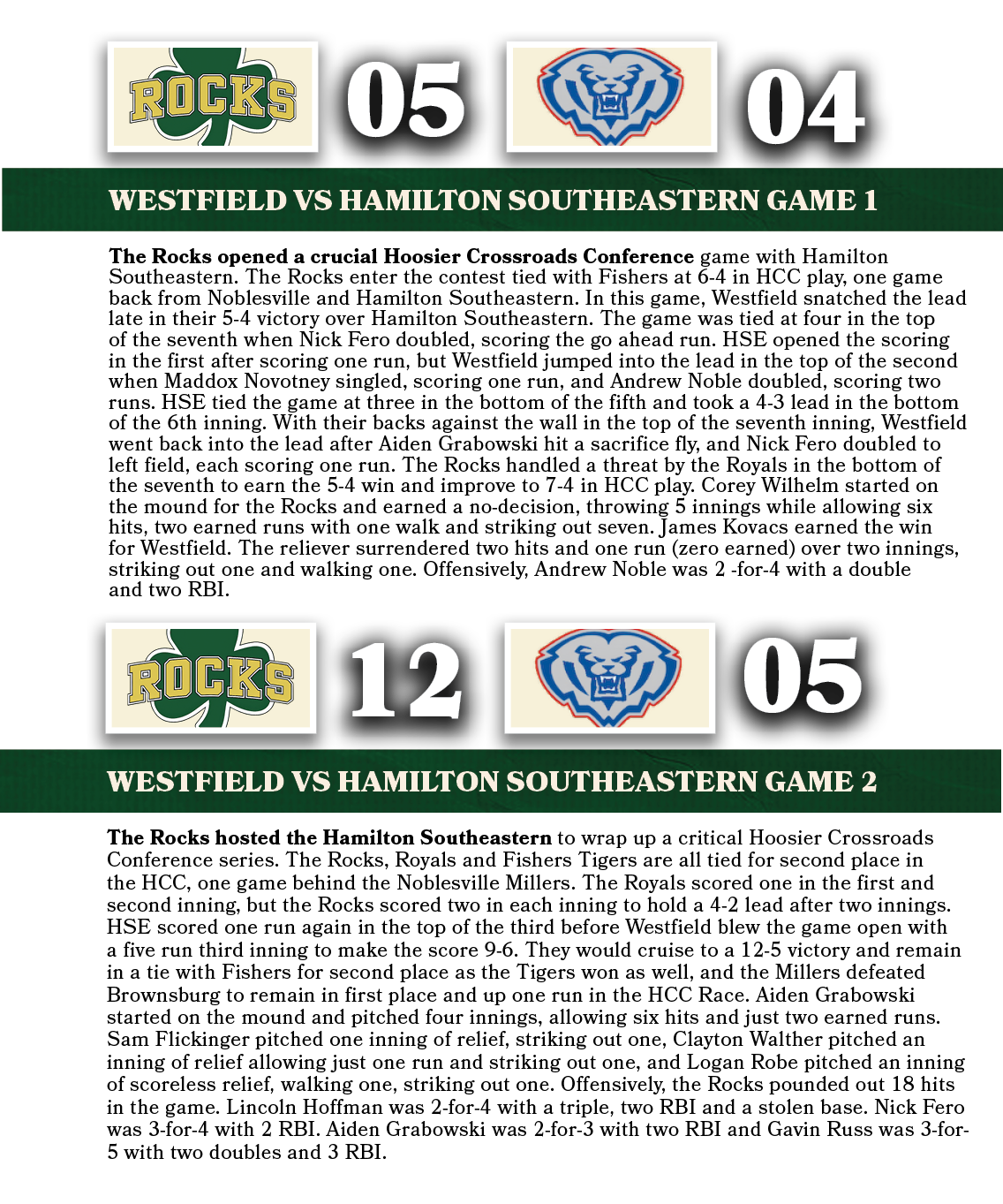 05,12,WESTFIELD VS hamilton southeastern GAME 2,The Rocks hosted the Hamilton Southeastern to wrap up a critical Hoos...