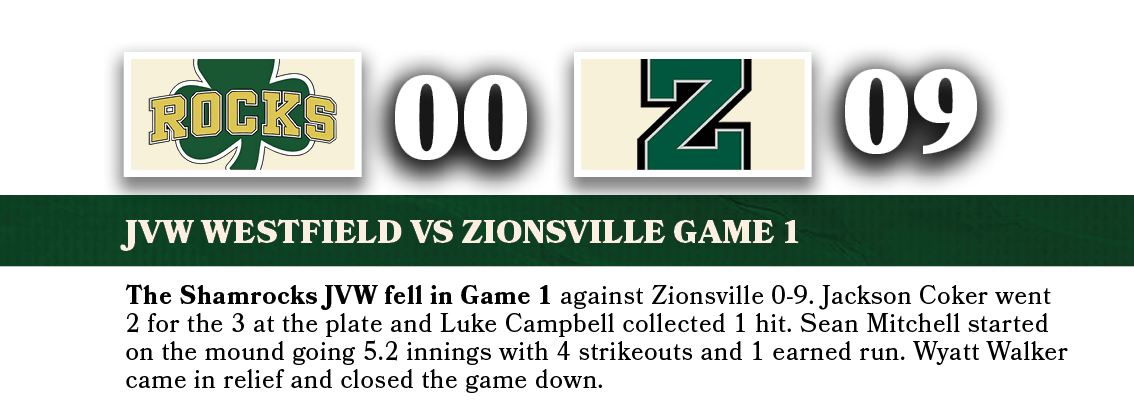 09,00,JVw WESTFIELD VS zionsville game 1,The Shamrocks JVW fell in Game 1 against Zionsville 0-9. Jackson Coker went ...