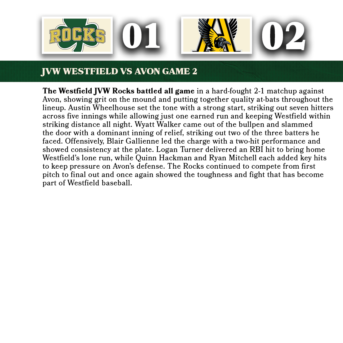 02,01,jvw WESTFIELD VS avon game 2,The Westfield JVW Rocks battled all game in a hard-fought 2-1 matchup against Avon...