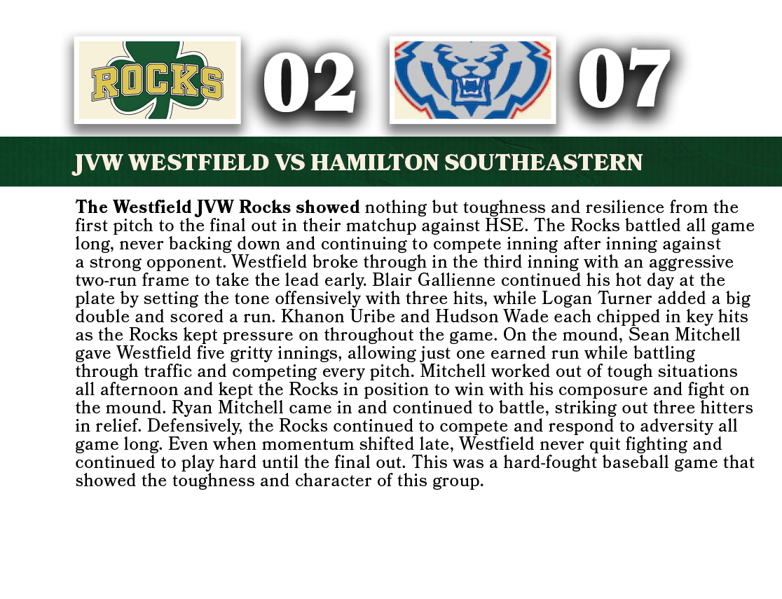 07,02,jvw WESTFIELD VS hamilton southeastern,The Westfield JVW Rocks showed nothing but toughness and resilience from...