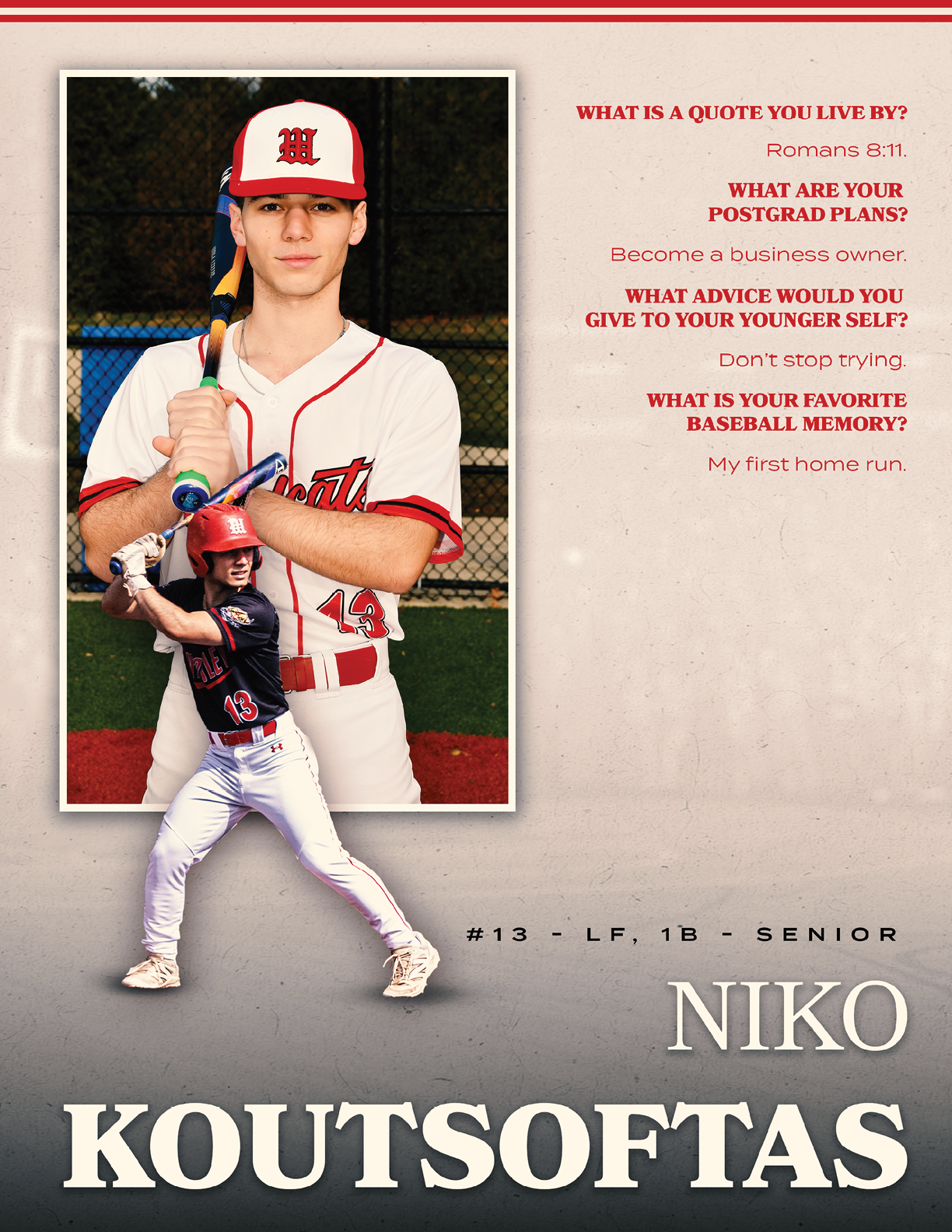 A baseball player named Nikko Koutsofotos. Description generated by AI