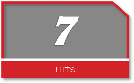 7,hit