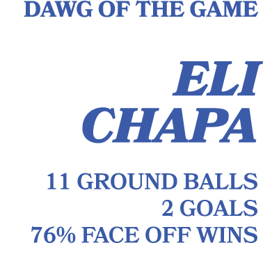 Dawg of the game eli chapa 11 ground balls 2 goals 76% faceoff wins