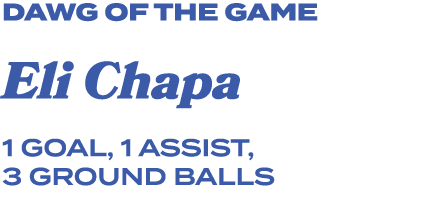 dawg of the game Eli Chapa 1 goal, 1 assist, 3 ground balls