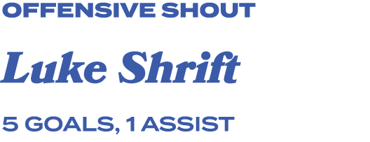 offensive shout Luke Shrift 5 goals, 1 assist