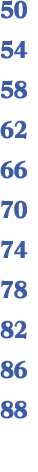 50 54 58 62 66 70 74 78 82 86 88 