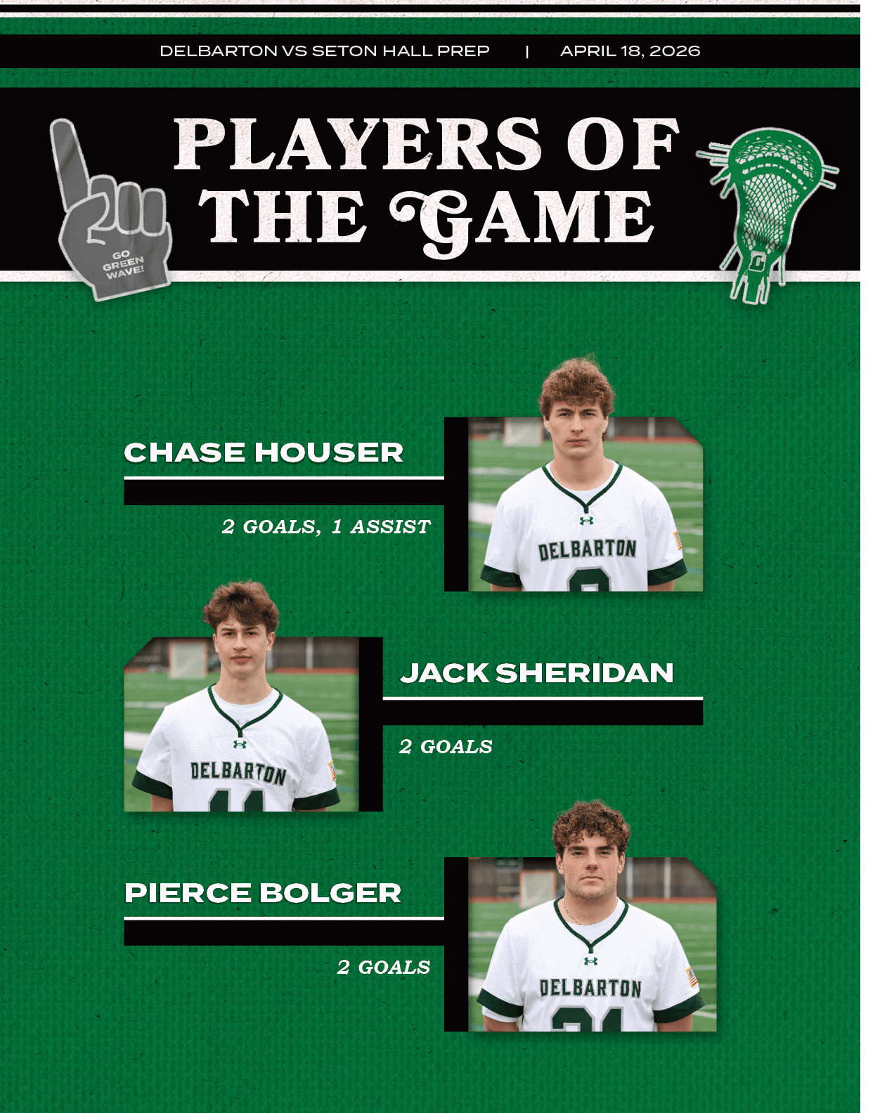 ,2 Goals,Jack Sheridan, ,2 Goals,Pierce Bolger, ,2 Goals, 1 Assist,Chase Houser,DELBARTON VS SETON HALL PREP | APRIL...