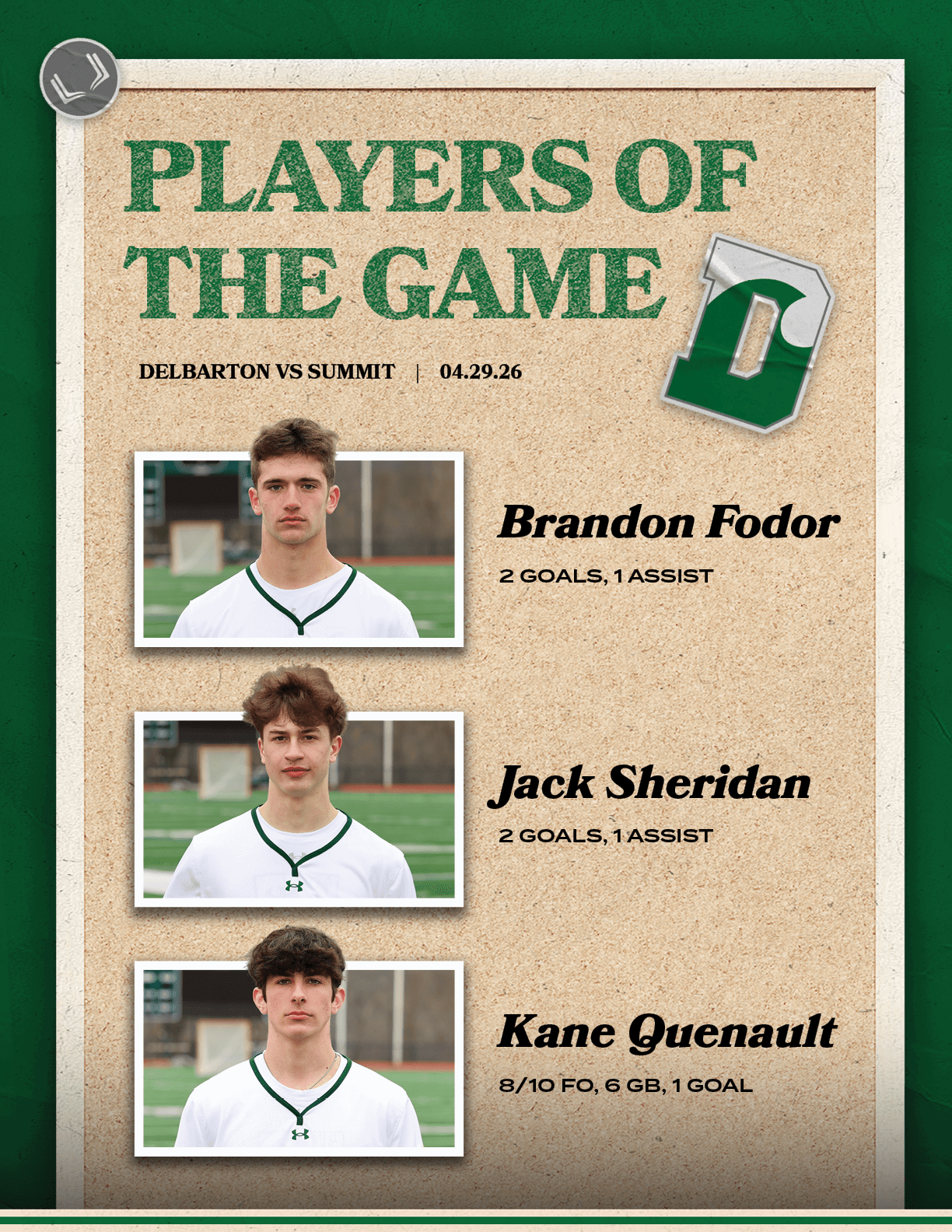 Kane Quenault 8/10 FO, 6 GB, 1 GOAL,Brandon Fodor 2 GOALS, 1 ASSIST,Jack Sheridan 2 GOALS, 1 ASSIST,delbarton VS SUMM...