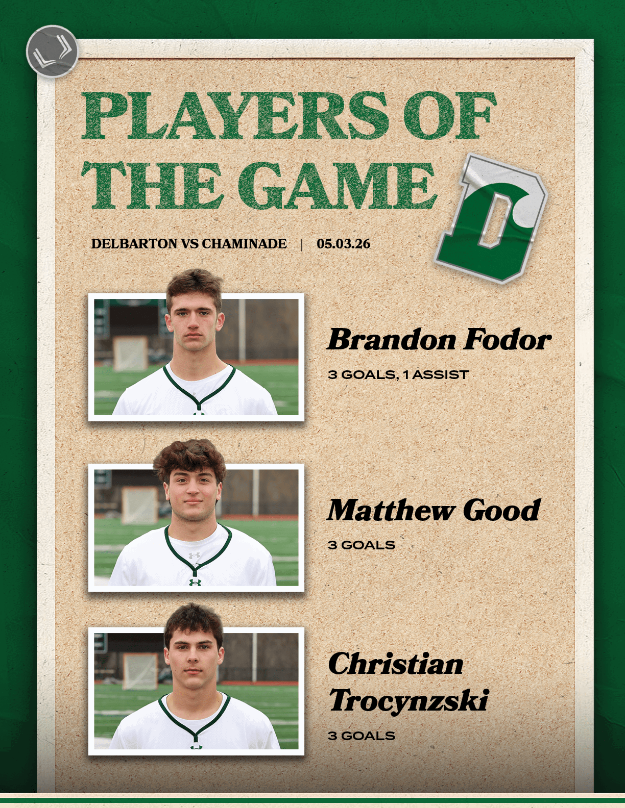 Christian Trocynzski 3 GOALS,Brandon Fodor 3 GOALS, 1 ASSIST,Matthew Good 3 GOALS,delbarton VS CHAMINADE | 05.03.2