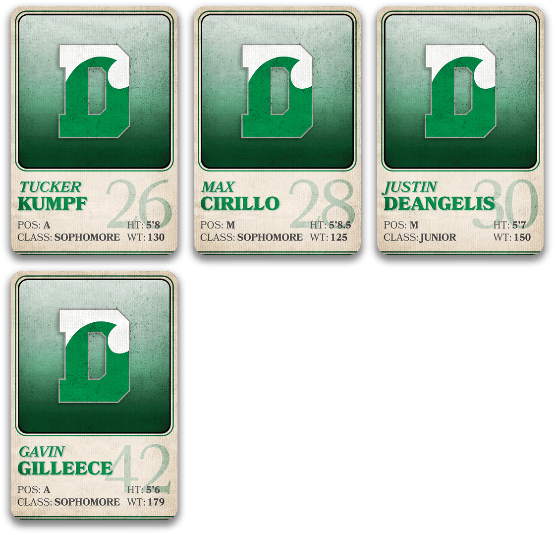 Group