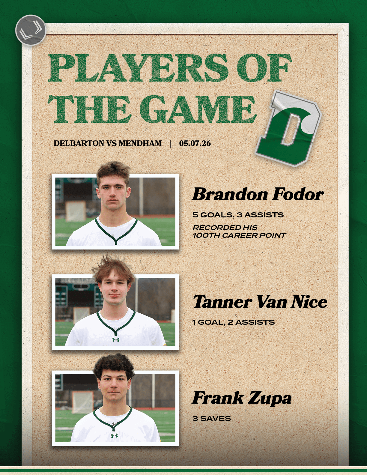 Frank Zupa 3 SAVES,Brandon Fodor 5 GOALS, 3 ASSISTS RECORDED HIS 100th career point,Tanner Van Nice 1 GOAL, 2 ASSISTS...