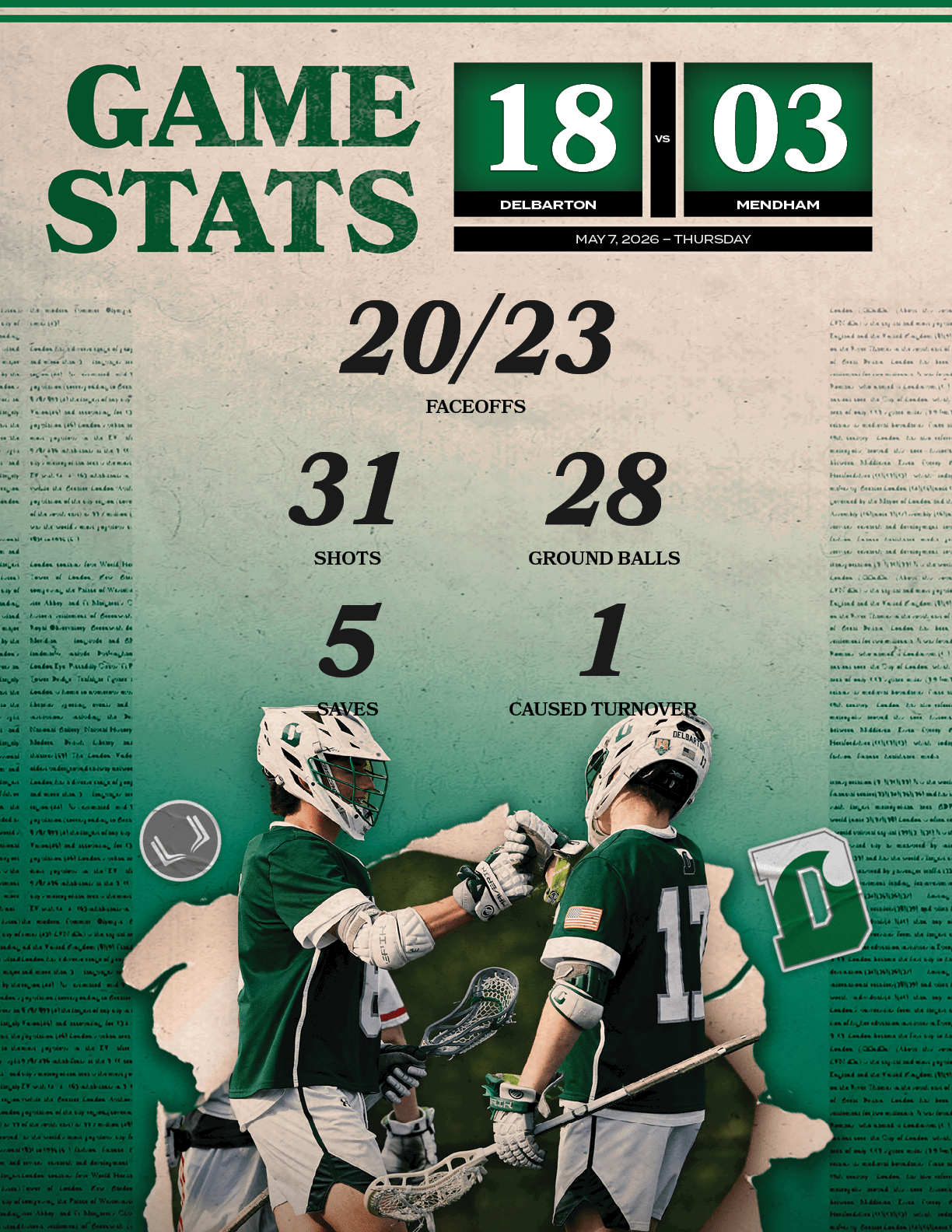 1,CAUSED TURNOVER,5,SAVES,28,GROUND BALLS,31,SHOTS,20/23,FACEOFF
