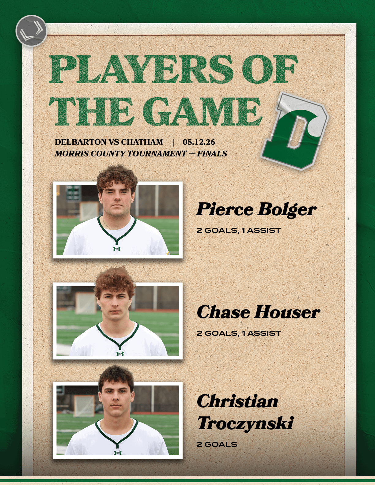 Morris County Tournament — FINALS,Chase Houser 2 goals, 1 assist,Christian Troczynski 2 GOALS,delbarton VS CHATHAM | ...