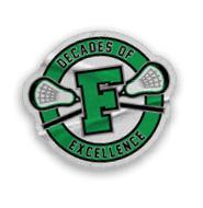 Six different sports team logos are displayed, including the New York Lacrosse team. AI generated content