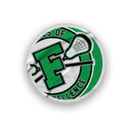 Six different sports team logos are displayed, including the New York Lacrosse team. AI generated content