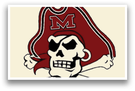 A pirate logo with a skull and crossbones. AI generated content