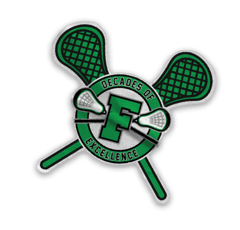 Six different sports team logos are displayed, including the New York Lacrosse team. AI generated content