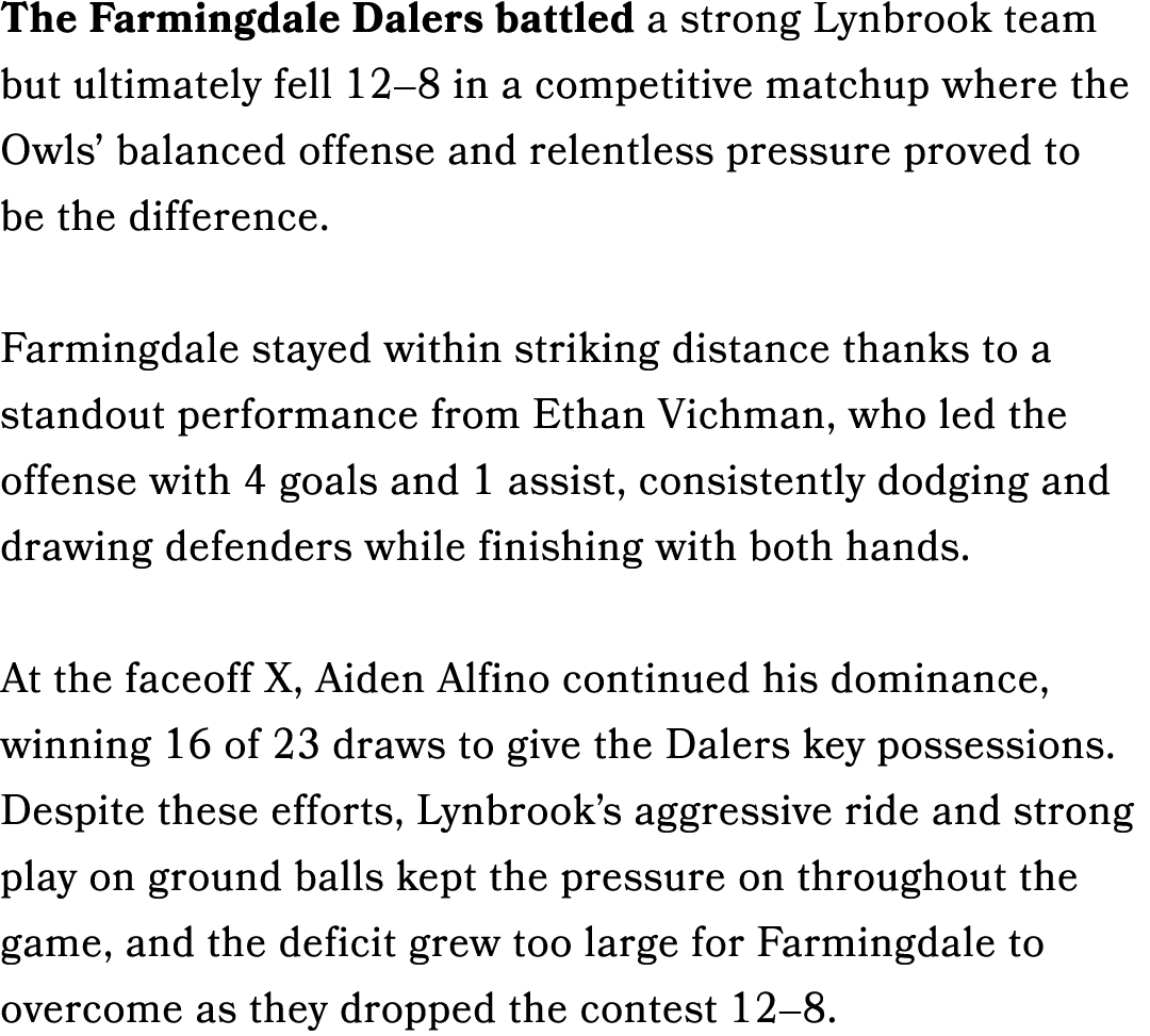 The Farmingdale Dalers battled a strong Lynbrook team but ultimately fell 12–8 in a competitive matchup where the Owl...