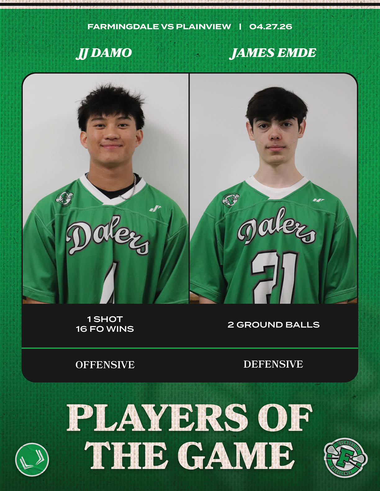 A green jersey with the number 10 on it. Description generated by AI