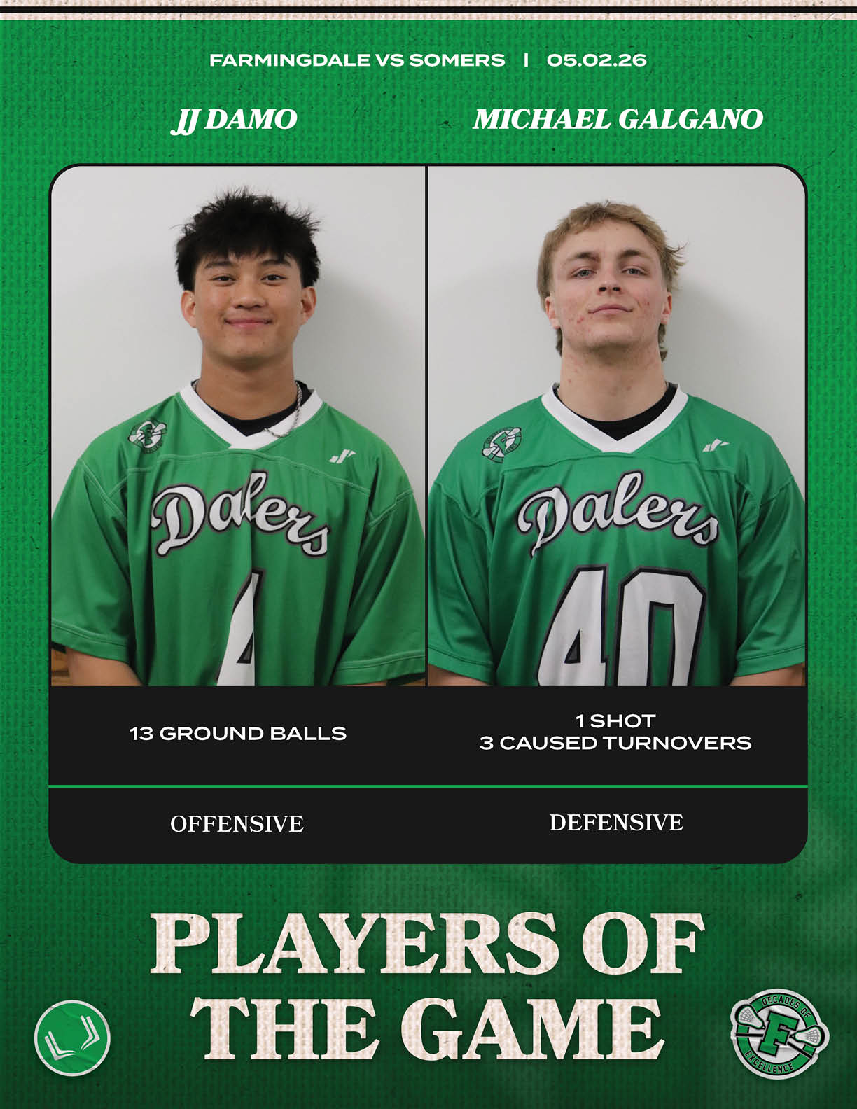 A green and white jersey with the number 40 on it. Description generated by AI