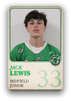 Person wearing a green sports jersey with the name Jack Lewis, labeled as a junior midfielder with the number 33 on a trading card-style background. Description generated by AI