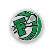 Six different sports team logos are displayed, including the New York Lacrosse team. AI generated content